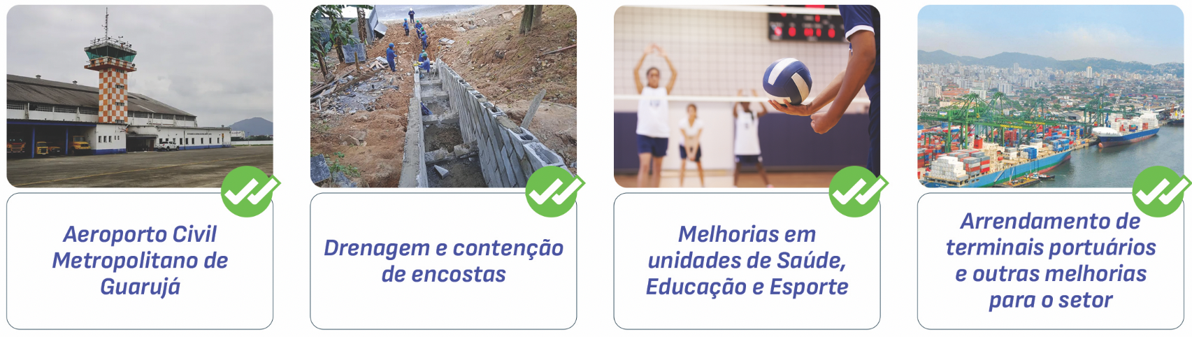 lista de projetos