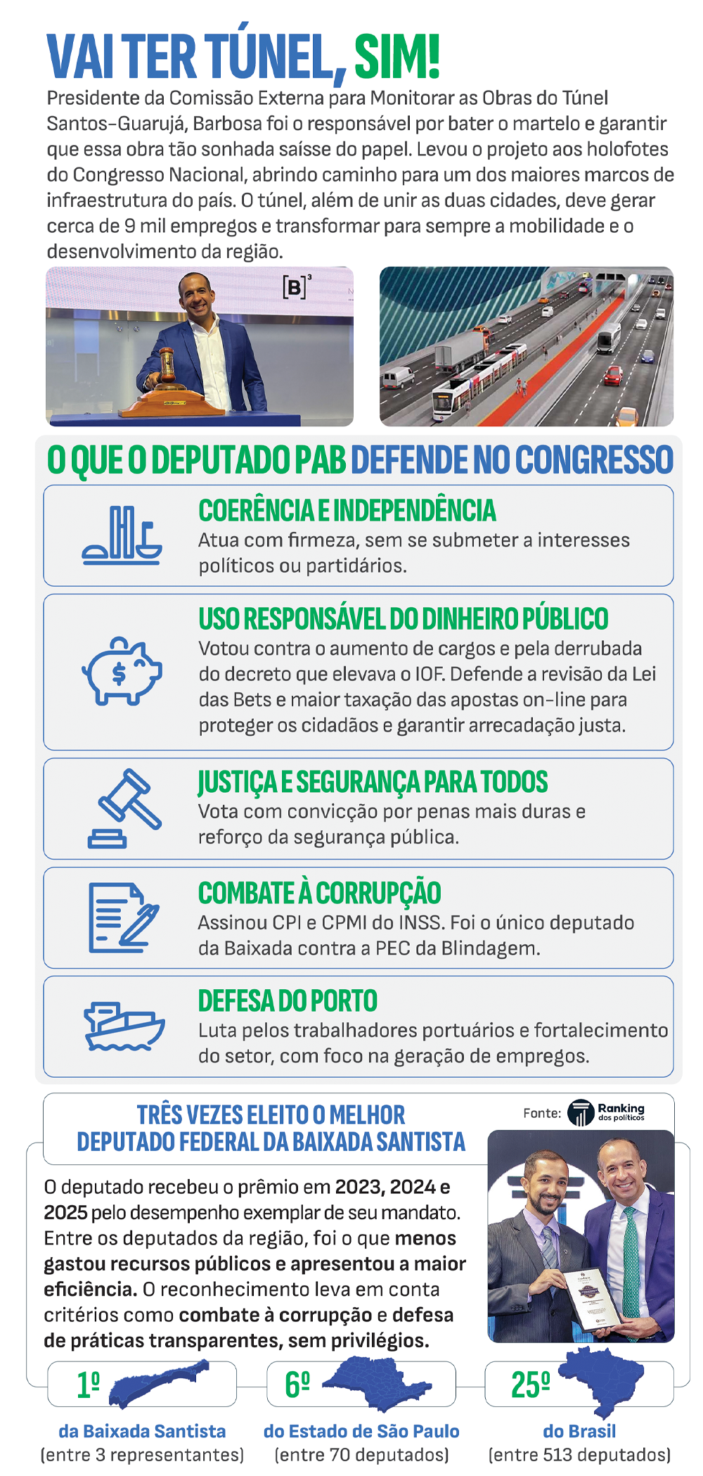 O que o deputado fez por Bertioga?