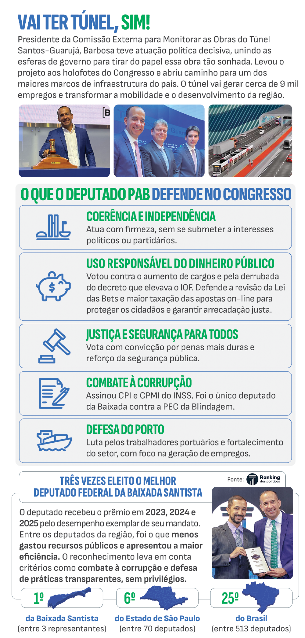 O que o deputado fez por Itanhaém?