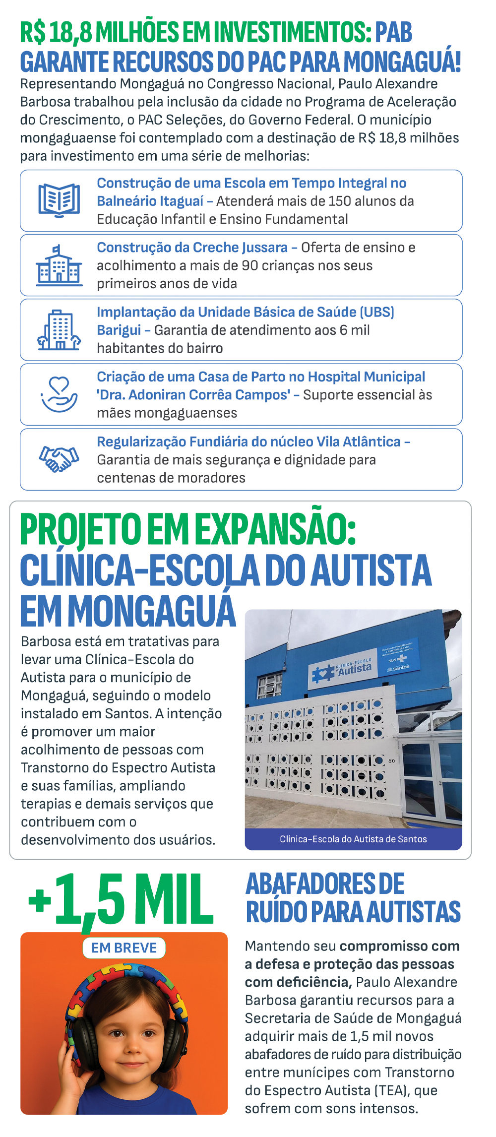 O que o deputado fez por Mongaguá?