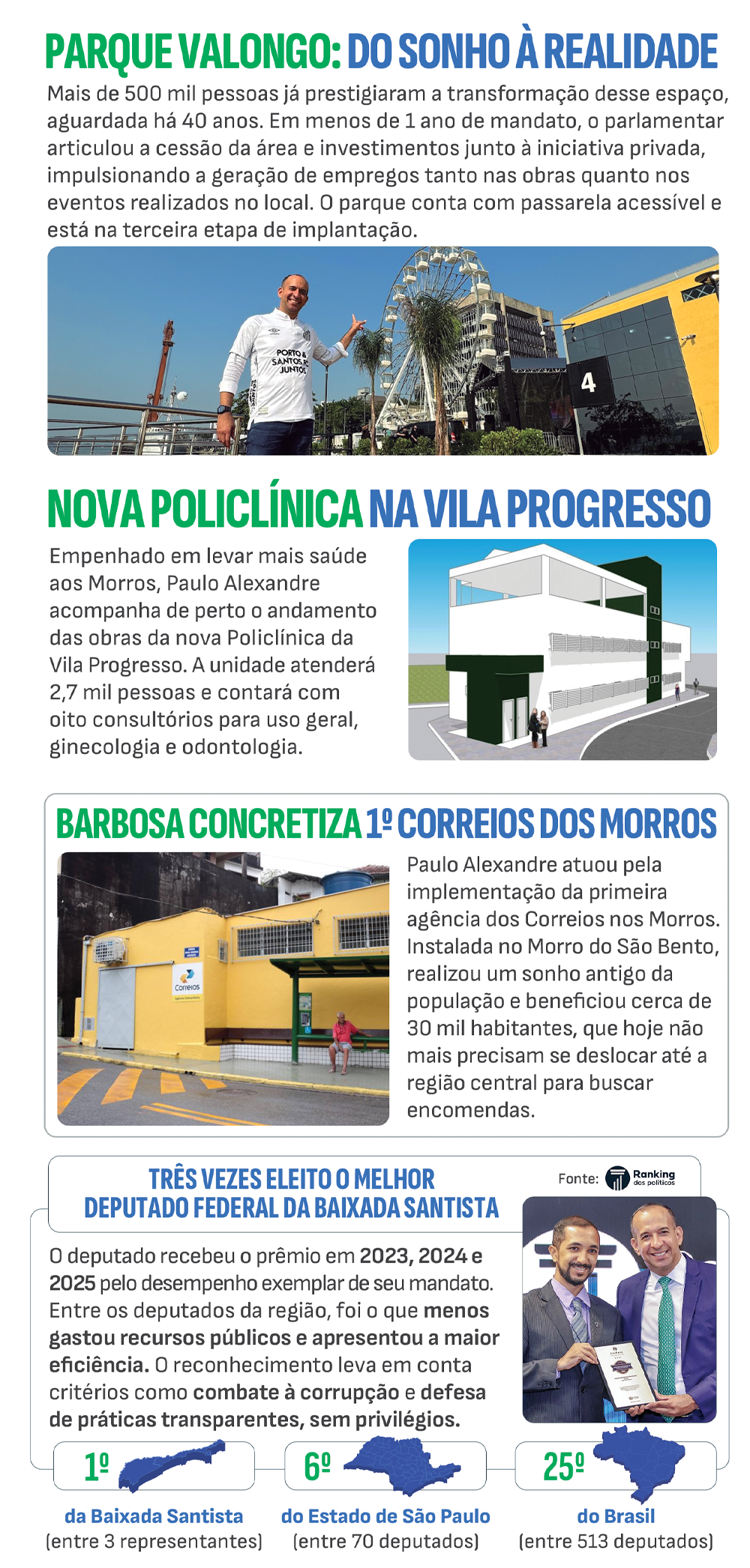 O que o deputado fez pelos Morros de Santos?