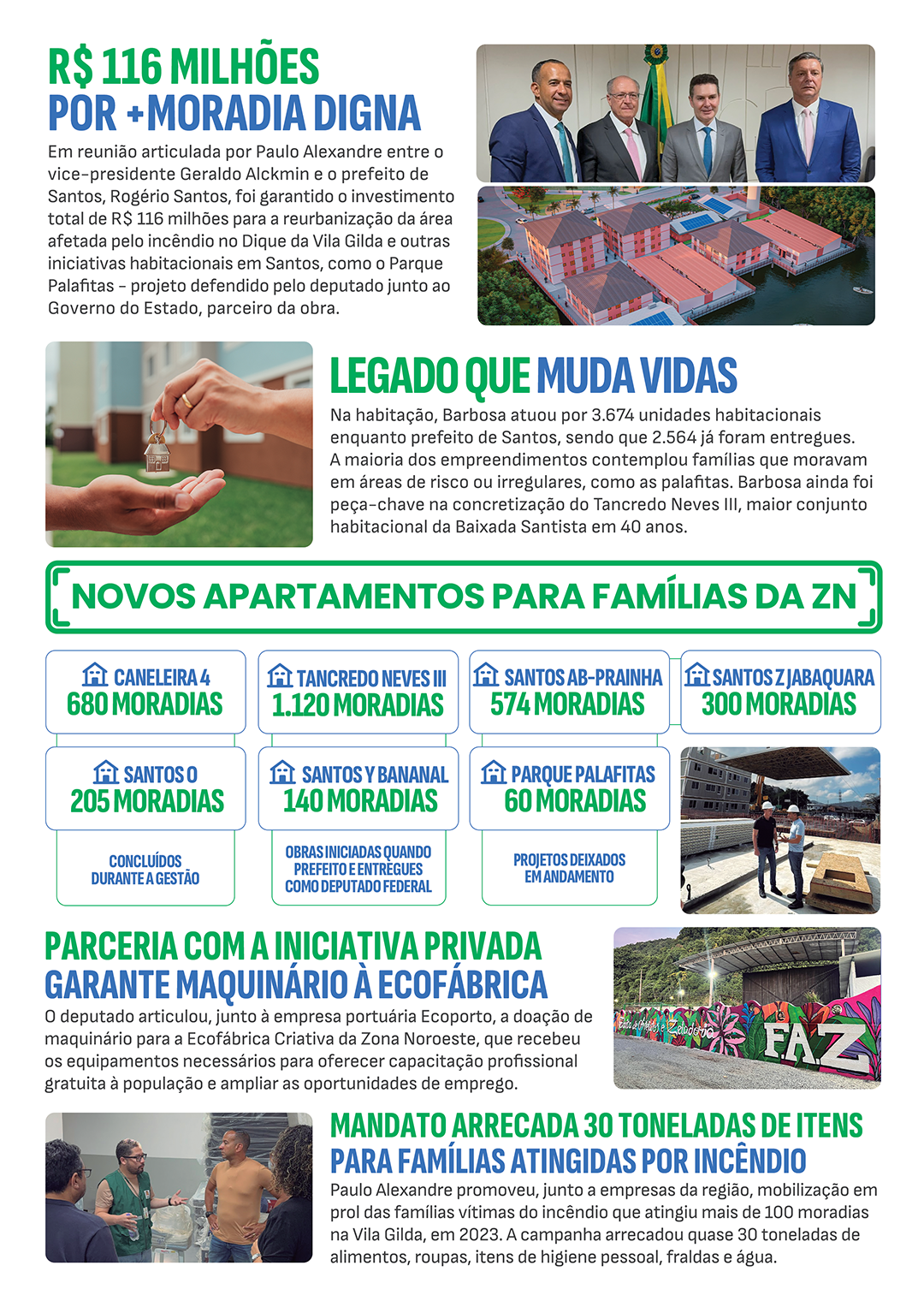 O que o deputado fez pela Zona Noroeste de Santos?