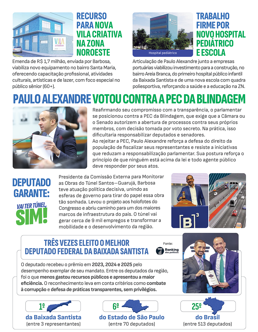 O que o deputado fez pela Zona Noroeste de Santos?
